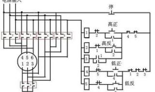 电动机正反转接线图